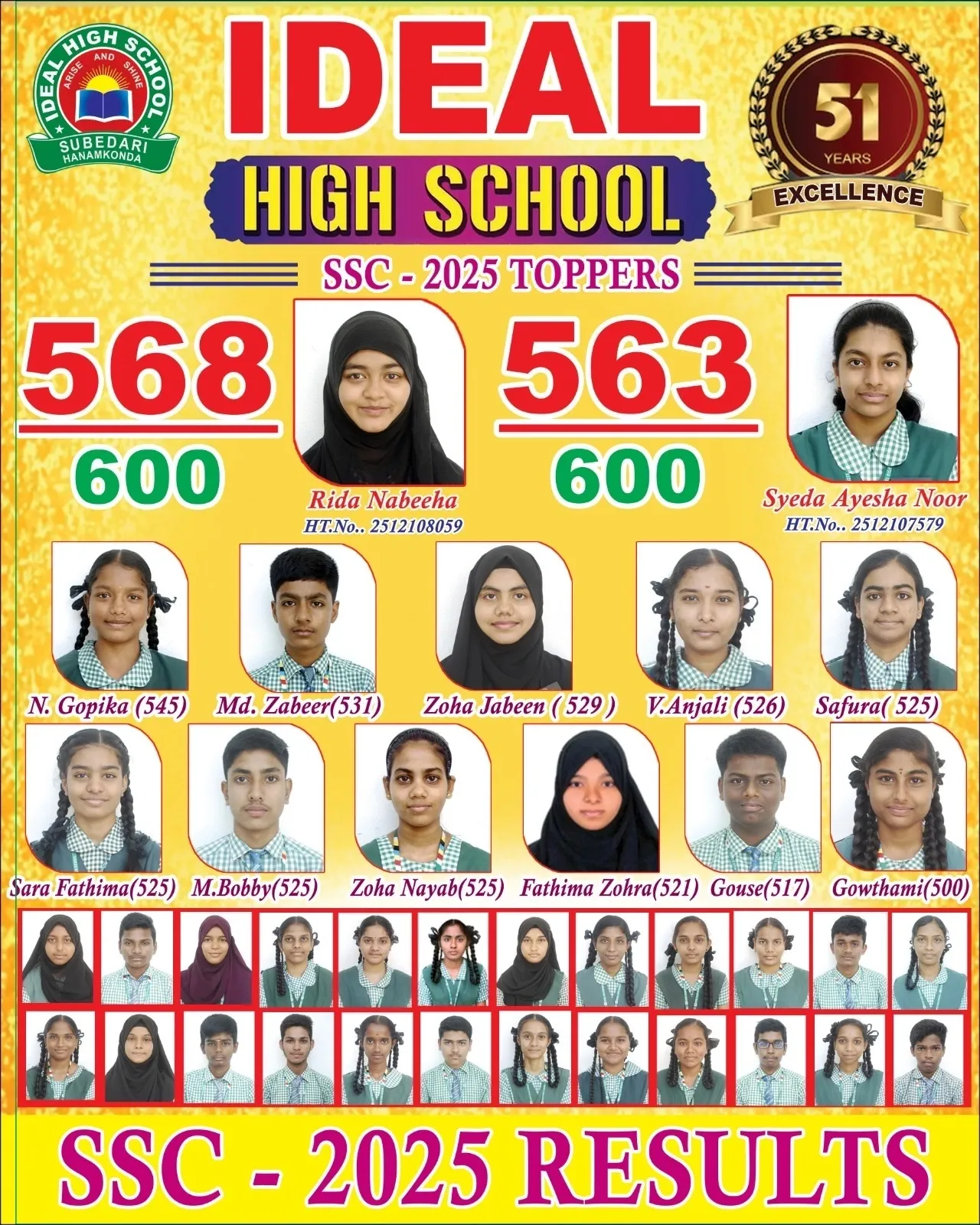 SSC 2025 Toppers at Ideal High School