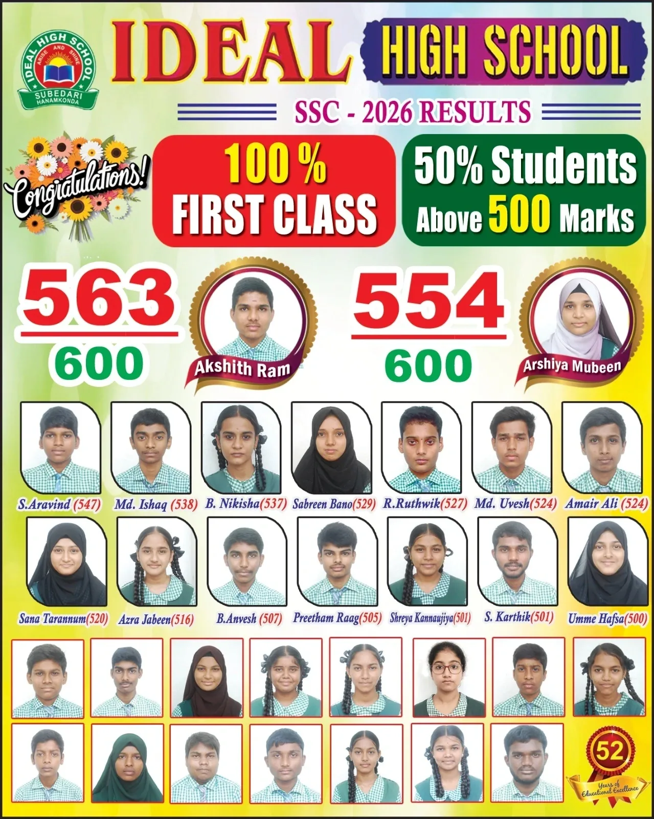 SSC 2026 Results at Ideal High School